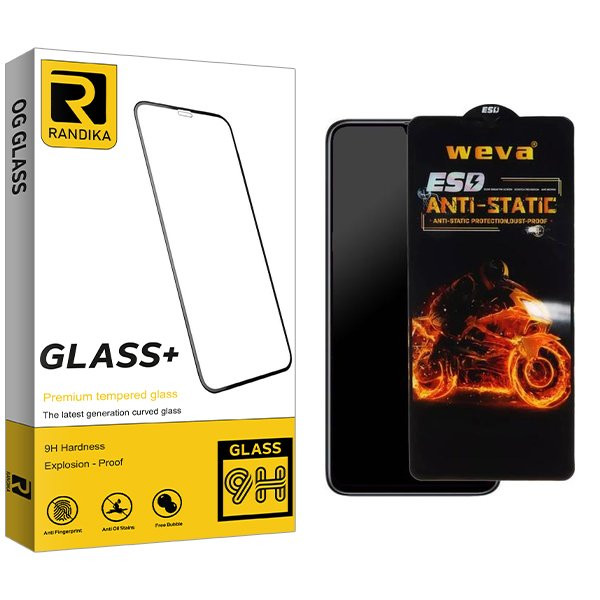 محافظ صفحه نمایش راندیکا مدل RK WevaESD مناسب برای گوشی موبایل سامسونگ Galaxy M12