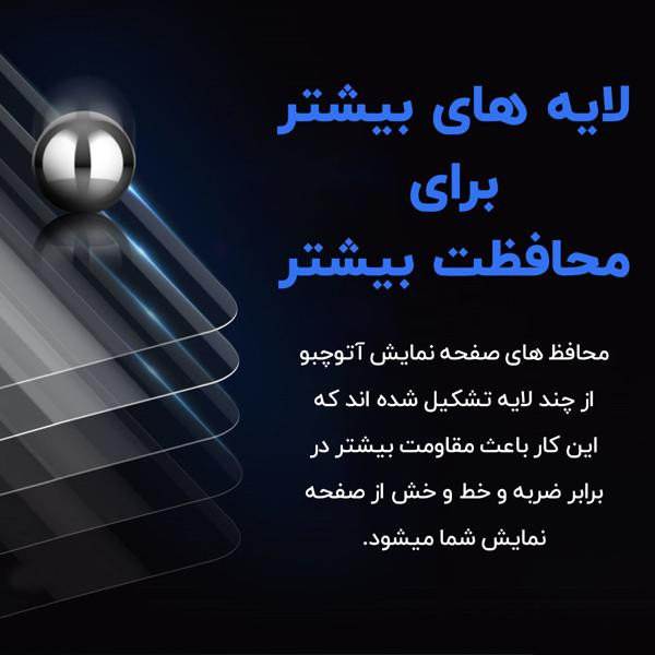 محافظ صفحه نمایش آتوچبو مدل Shiny SuperD مناسب برای گوشی موبایل وان پلاس Nord CE3 Lite 5G