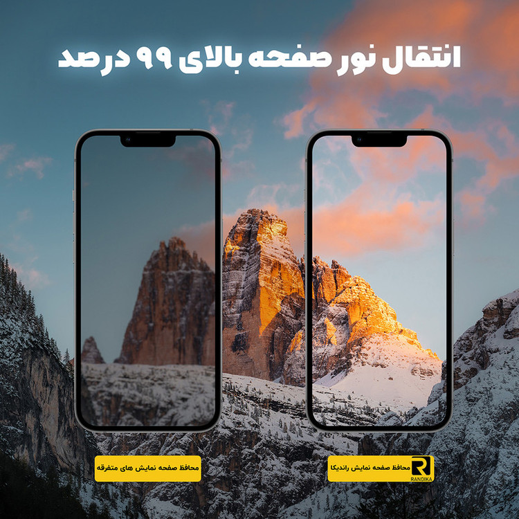 محافظ صفحه نمایش سرامیکی راندیکا مدل Gld مناسب گوشی موبایل شیائومی Redmi Note 8 Pro