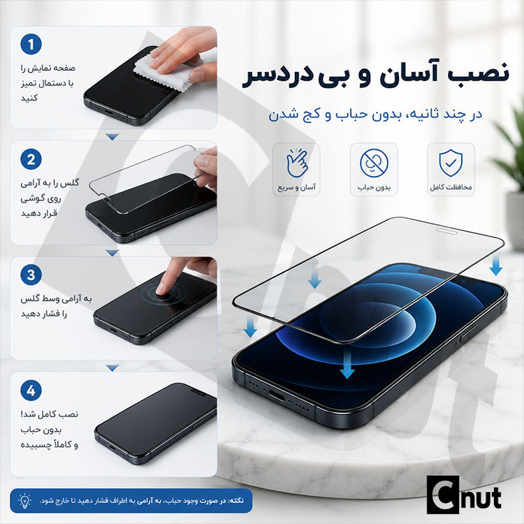 محافظ صفحه نمایش شیشه ای کوکونات مدل ANTI-MNK مناسب برای گوشی موبایل سامسونگ Galaxy M47