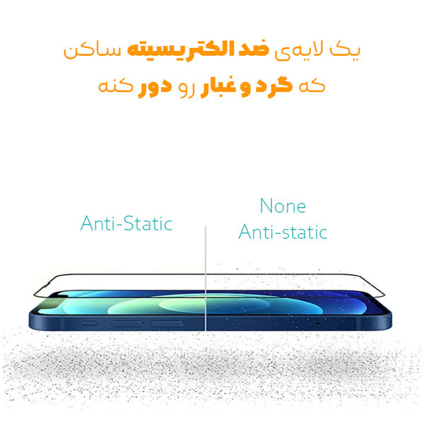محافظ صفحه نمایش جانبو مدل MonkeyG Viva مناسب برای گوشی موبایل شیائومی Redmi 13c