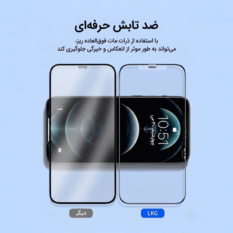 محافظ صفحه نمایش ال کا جی مدل SupD-Lk مناسب برای گوشی موبایل سامسونگ Galaxy M11