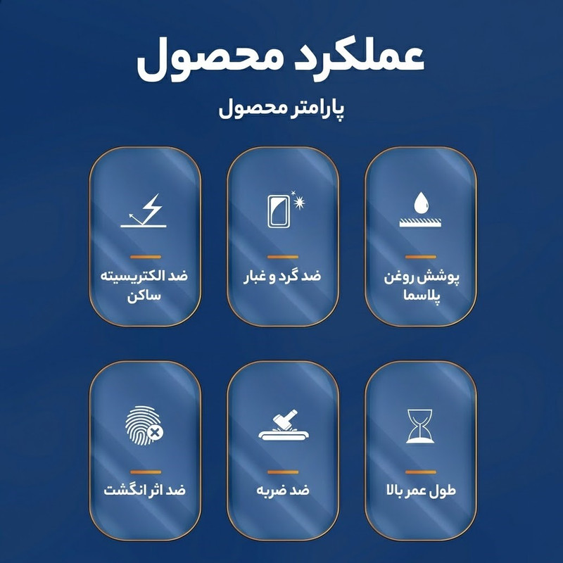 محافظ صفحه نمایش آتوچبو مدل Anti-ATH مناسب برای گوشی موبایل سامسونگ Galaxy A21s