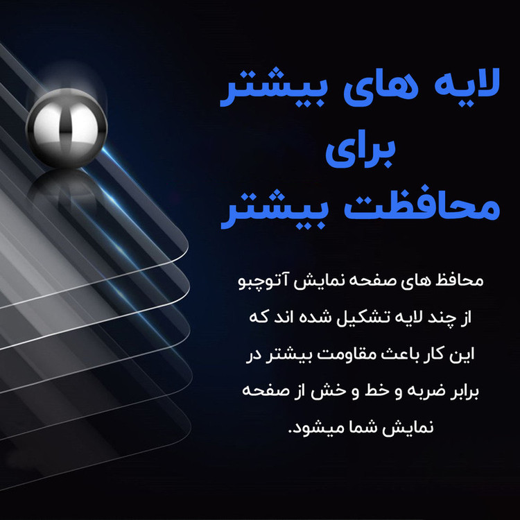 محافظ صفحه نمایش آتوچبو مدل Shiny SuperD مناسب برای گوشی موبایل شیائومی Redmi Note 11 / Redmi Note 10 4G / Redmi Note 10S
