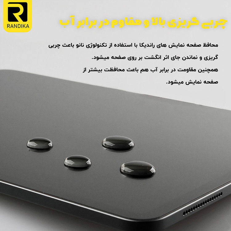 محافظ صفحه نمایش سرامیکی مات راندیکا مدل GLD مناسب برای گوشی موبایل سامسونگ Galaxy A30/ m30s