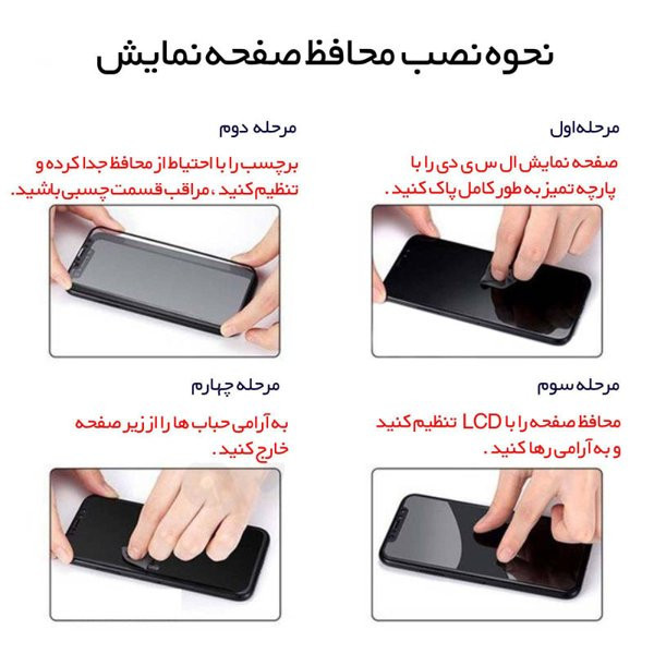 محافظ صفحه نمایش کوکونات مدل UDB WevaESD مناسب برای گوشی موبایل اوپو A15s