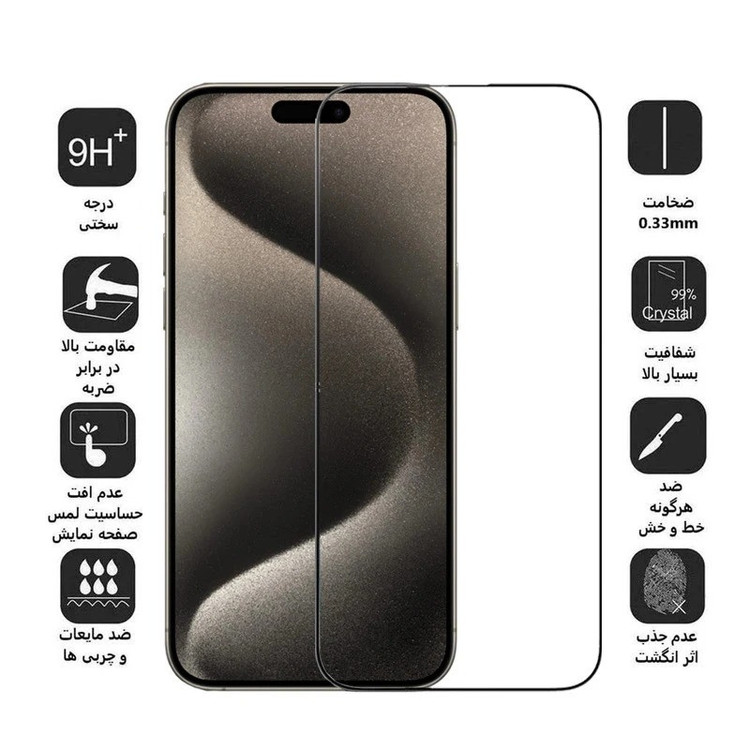 محافظ صفحه نمایش ال کا جی مدل انتی استاتیک مناسب برای گوشی موبایل شیائومی Note 12 Pro 4G / Note 12 Pro 5G / 12 Pro Plus