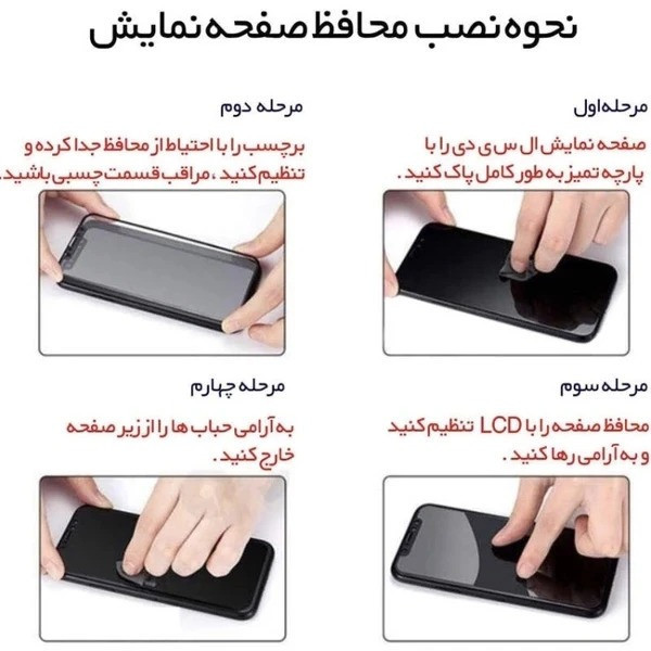 محافظ صفحه نمایش ال کا جی مدل انتی استاتیک مناسب برای گوشی موبایل شیائومی Note 12 Pro 4G / Note 12 Pro 5G / 12 Pro Plus