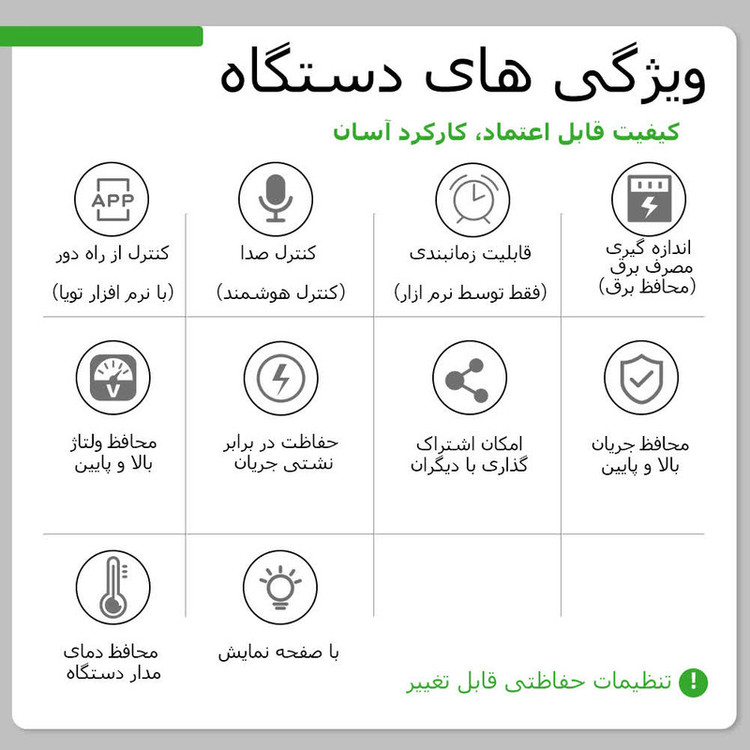 محافظ ولتاژ جریان آر ام شیبی
مدل WTDZW-63A/N2