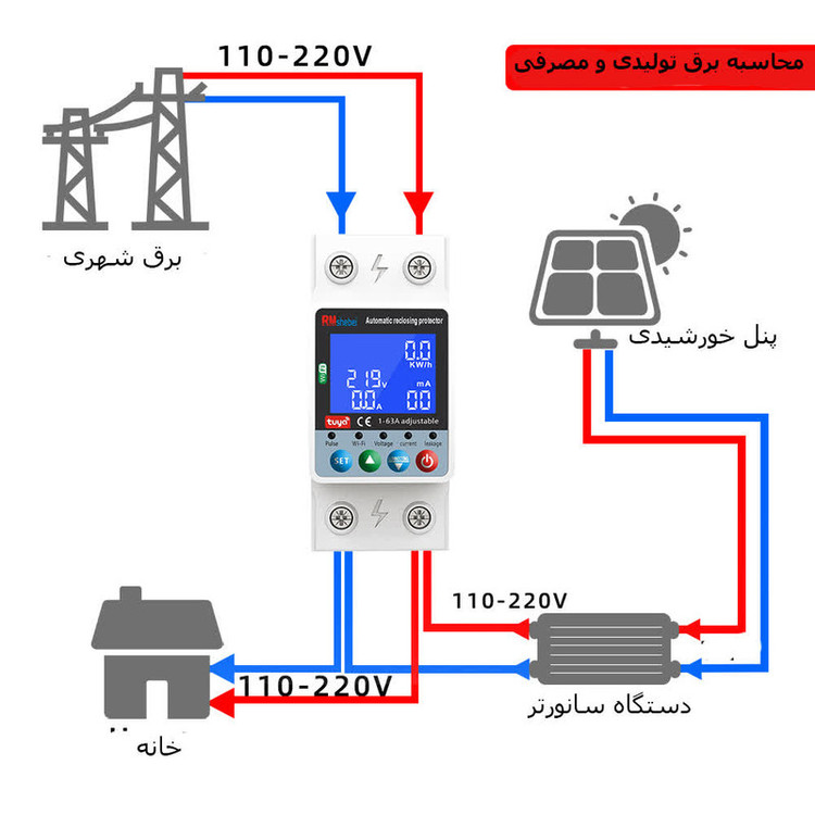 محافظ ولتاژ جریان آر ام شیبی
مدل WTDZW-63A/N2