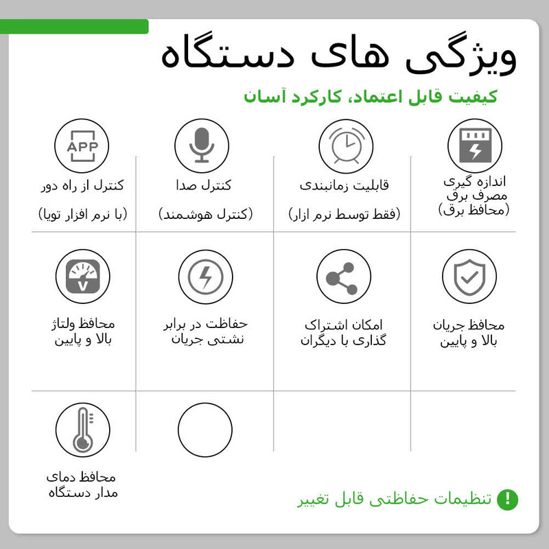 محافظ هوشمند ولتاژ جریان آر ام شیبی مدل DJ-63