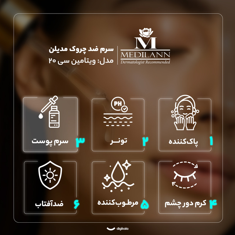 سرم شفافکننده، شادابکننده مدیلن مدل ویتامین سی 20 درصد مناسب برای پوستهای انواع پوست حجم 30 میلیلیتر
