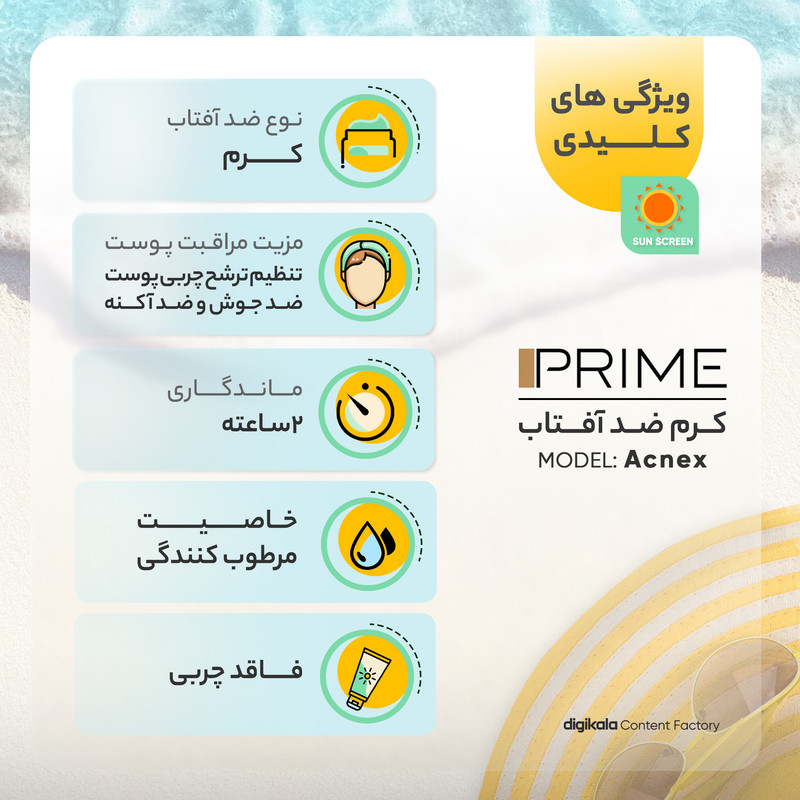 کرم ضدآفتاب پرایم مدل Acnex، حجم 50 میلیلیتر به همراه کرم ضدآفتاب پرایم مدل ACNEX-60، حجم 40 میلیلیتر