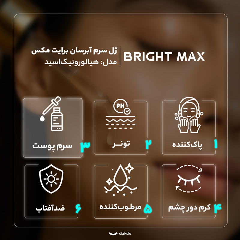 سرم شفافکننده برایت مکس مدل هیالورونیک اسید مناسب برای پوستهای انواع پوست حجم 30 میلیلیتر