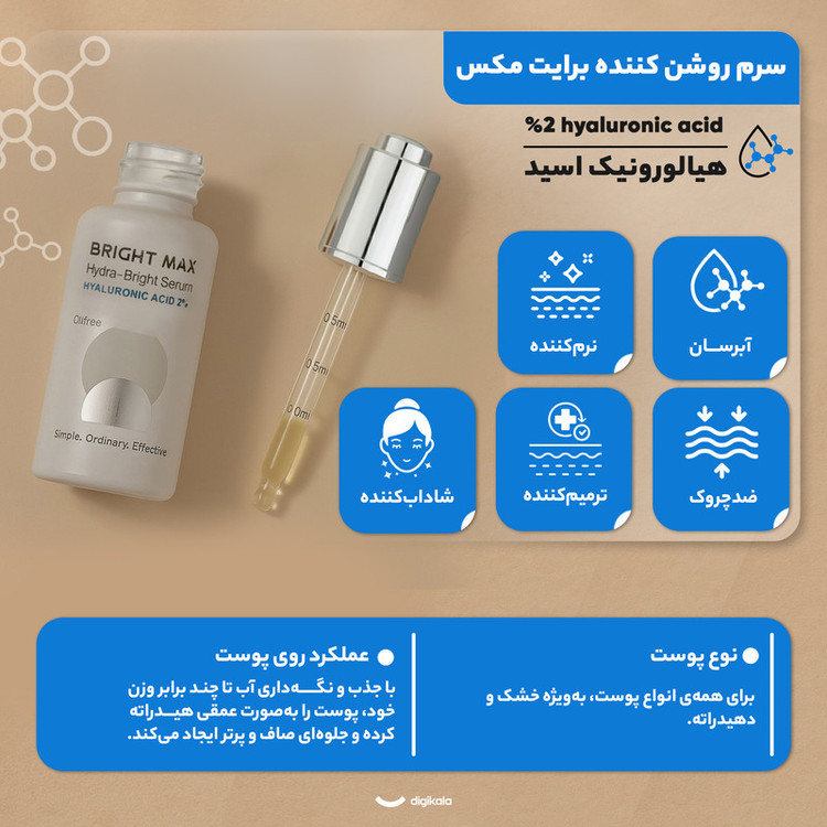 سرم شفافکننده برایت مکس مدل هیالورونیک اسید مناسب برای پوستهای انواع پوست حجم 30 میلیلیتر