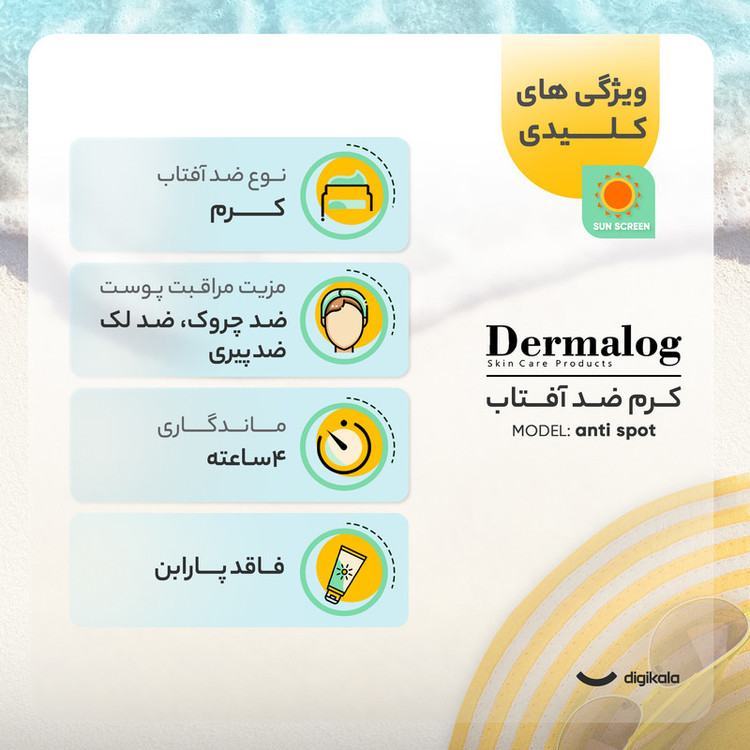 کرم ضد آفتاب بیرنگ صورت درمالوگ SPF 50 مدل 04 محافظ در برابر اشعه UVA مناسب برای انواع پوست حجم 50 میلیلیتر