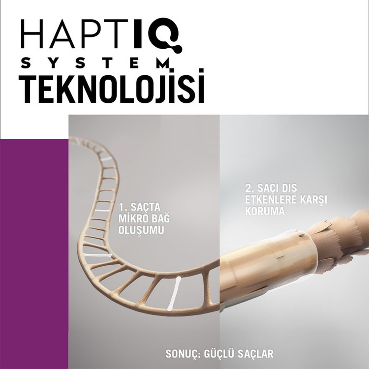 اسپری سرم گلیس مدل Kafein & Peptit حجم 100 میلی لیتر