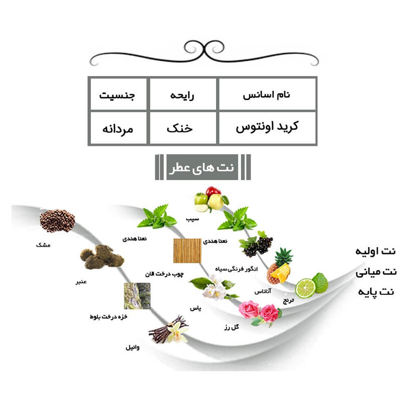 عطر جیبی یاغیش مدل CK11 حجم 24 میلی لیتر مجموعه 4 عددی