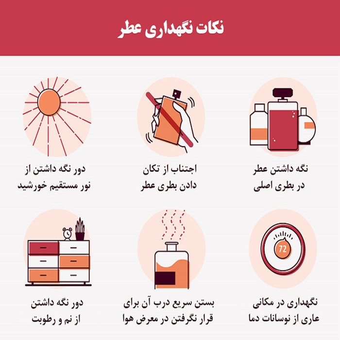 ادوپرفیوم زنانه ایفوریا مدل Flora by GUCCI با رایحه خنک حجم 100 میلیلیتر