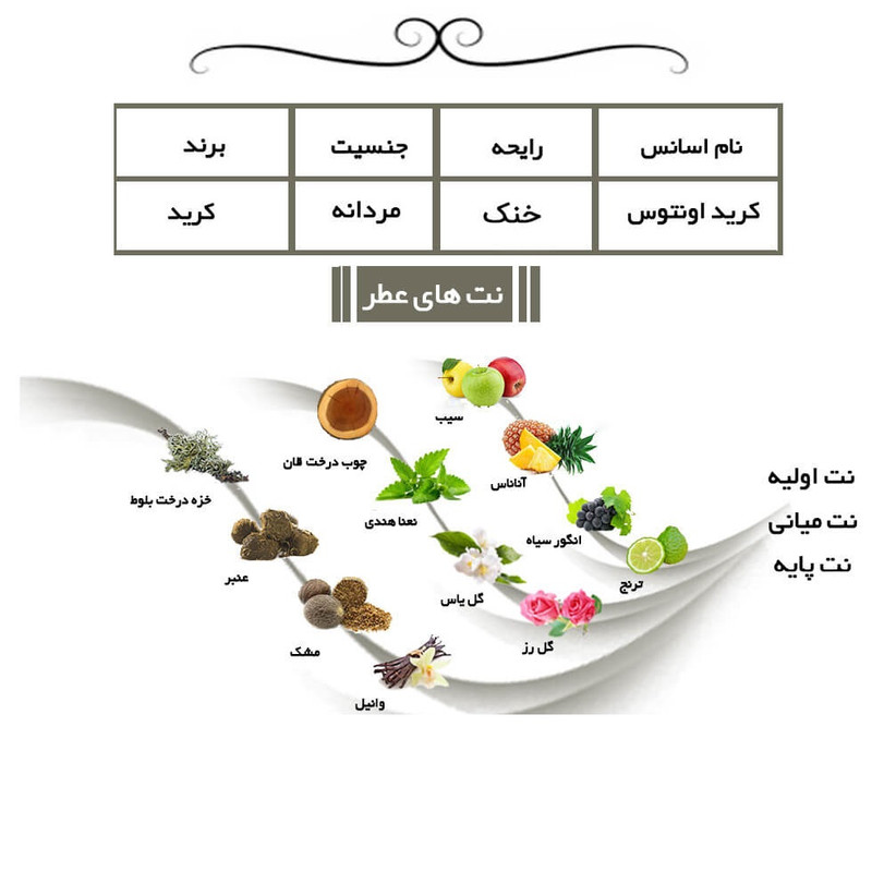 عطر جیبی مردانه یاغیش مدل CK05 حجم 24 میلی لیتر مجموعه 4 عددی