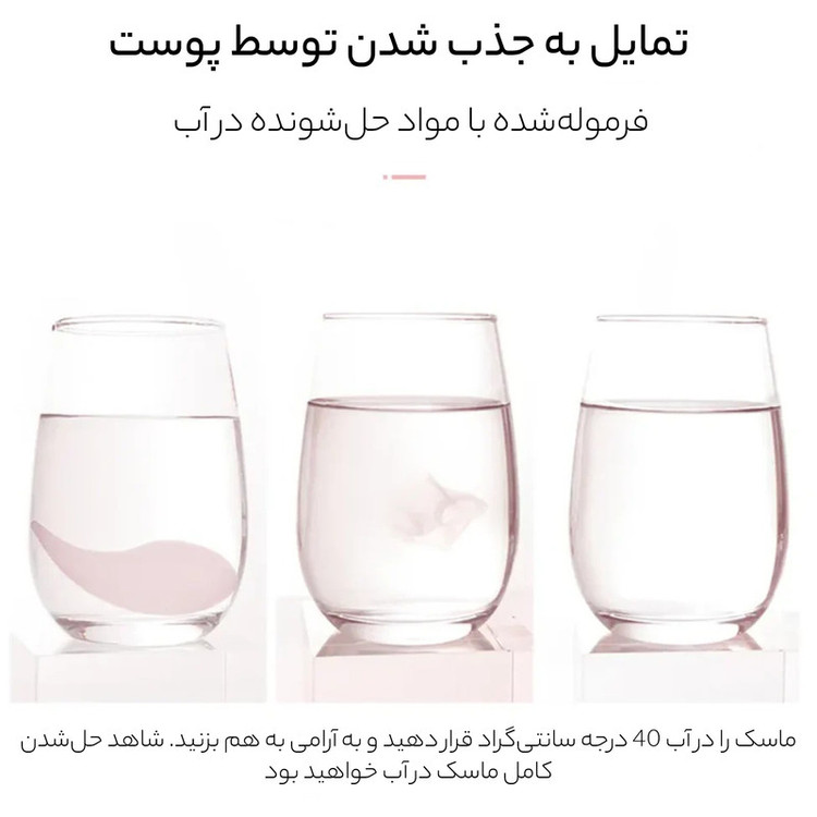 ماسک زیر چشم بایو آکوا مدل HYDRATING MOISTURIZING حجم 80 میلی لیتر بسته 60 عددی