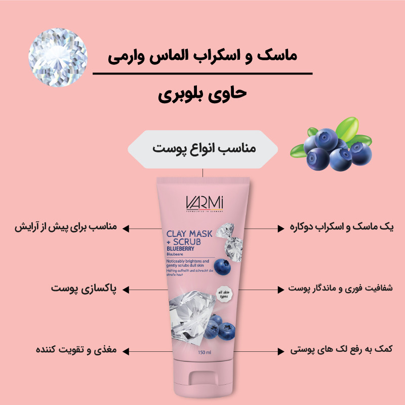 ماسک کرمی صورت و بدن وارمی مدل بلوبری 150 میلیلیتر با خاصیت آبرسانی، روشنکننده و پاکسازی عمقی منافذ، حاوی ویتامین C، کائولین و بنتونیت، مناسب انواع پوست و پوستهای خشک
