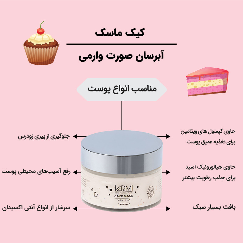 ماسک آبرسان صورت وارمی مدل کیک حجم 75 میلیلیتر با هیالورونیک اسید و کپسولهای مولتی ویتامین، مغذی، محکمکننده، ضد چروک و درخشانکننده مناسب انواع پوست