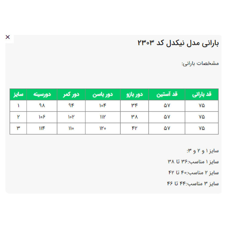 بارانی زنانه مدل نیکدل کد 230379