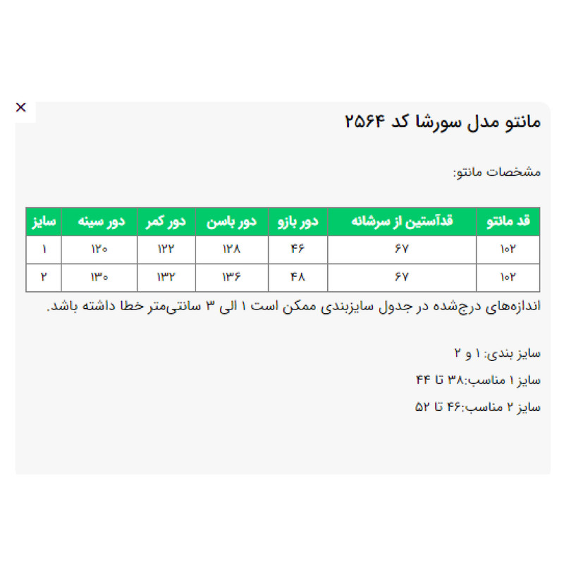 مانتو روی زانو زنانه مدل سورشا کد 2564