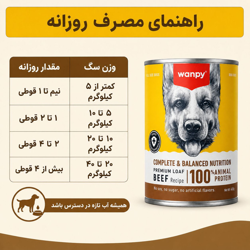 کنسرو غذای سگ بالغ ونپی مدل Premium Loaf طعم گوشت گاو وزن 375 گرم