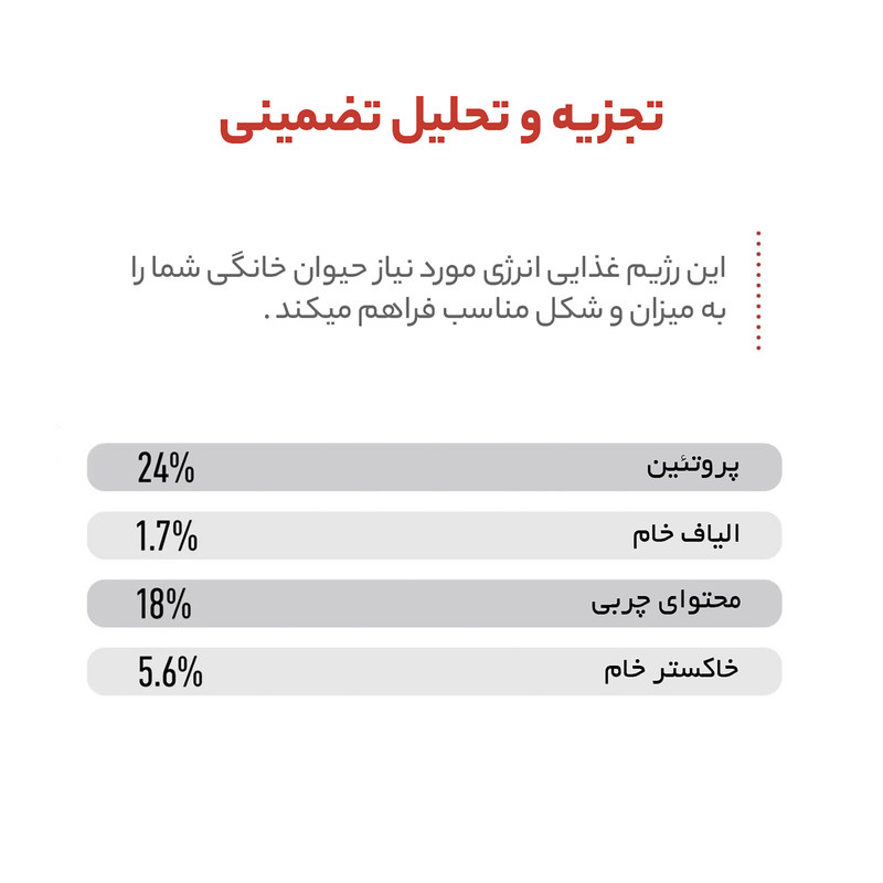 غذای خشک سگ رویال کنین مدل ایکس اسمال بالغ XS-Adult وزن 1/5 کیلوگرم