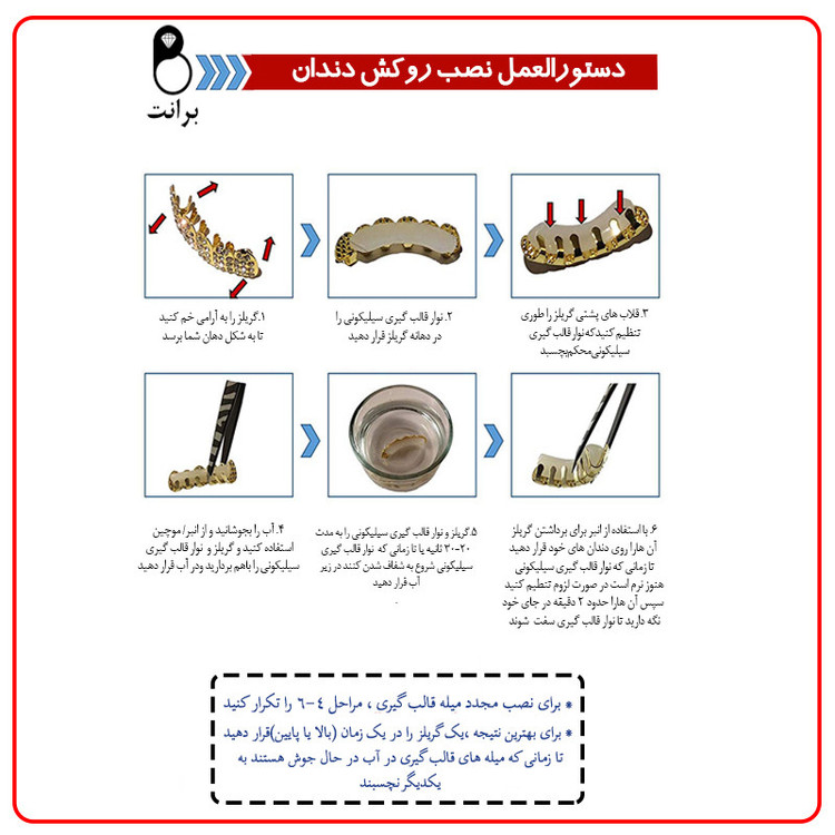 ابزار نمایشی برانت طرح گریلز ولادیمیر