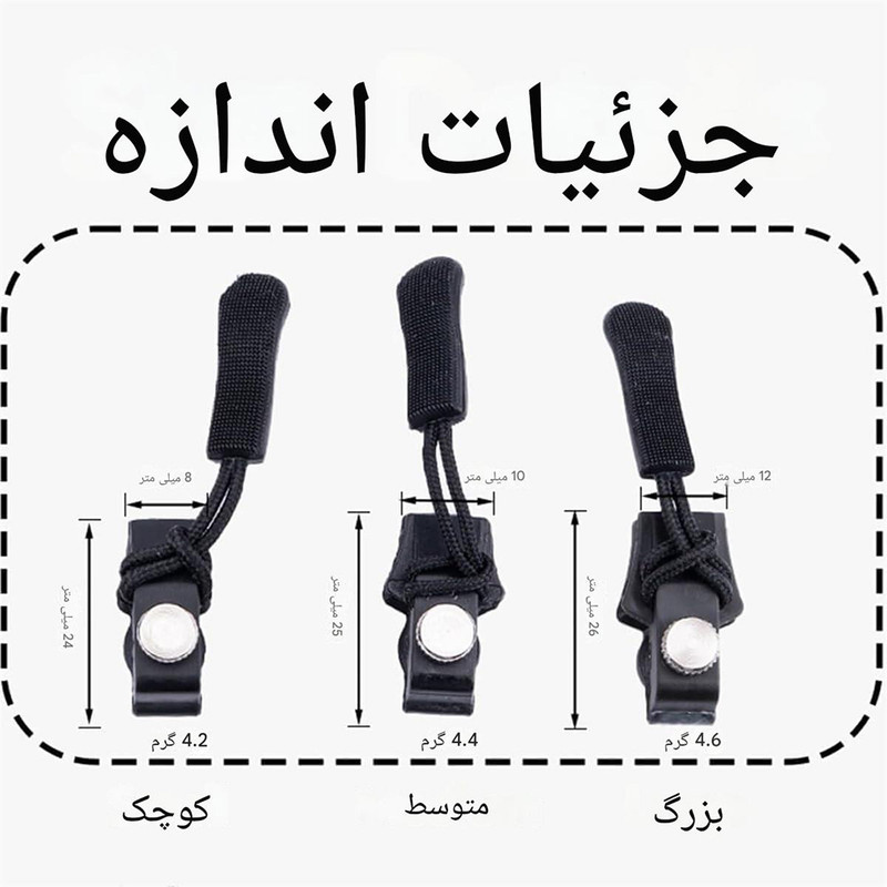 سرزیپ برانت مدل تعمیری بسته 5 عددی