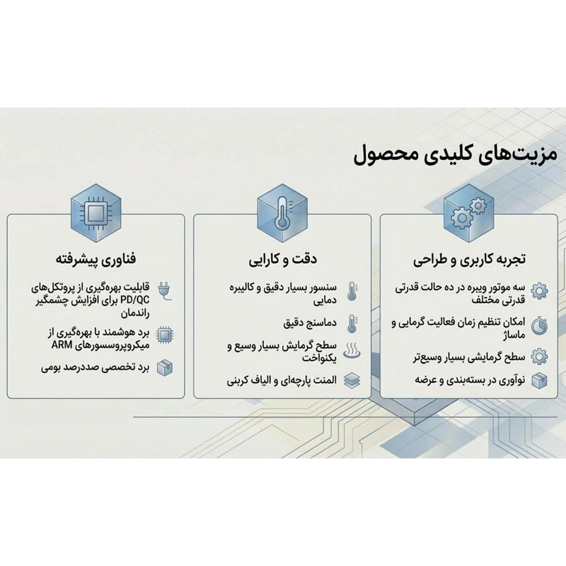 ماساژور برقی بدن بانوان ریلکس مدل BASE