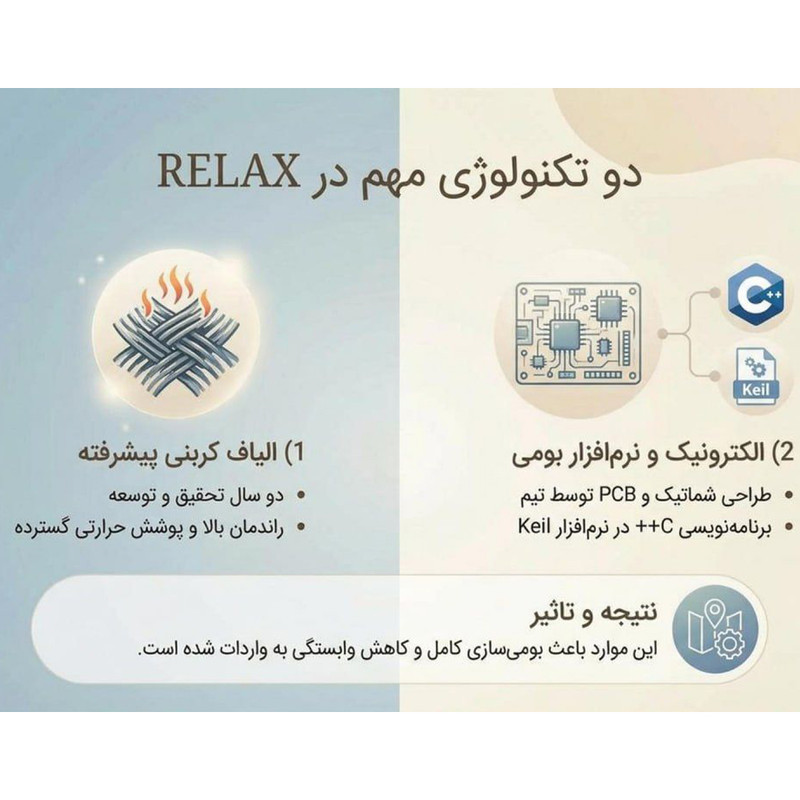 ماساژور برقی حرارتی بدن ریلکس مدل RS