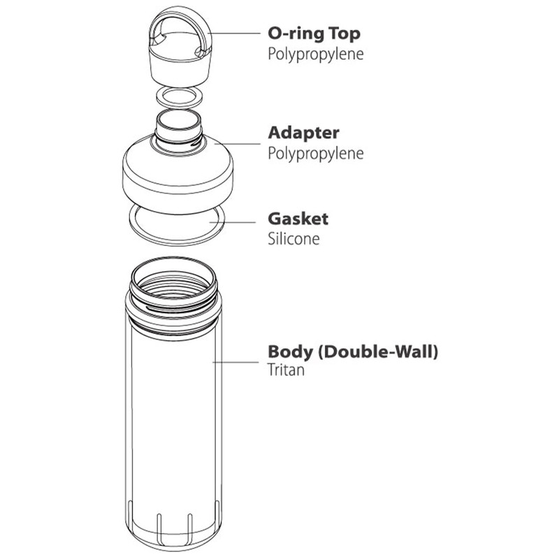 قمقمه سانتکو مدل OCEAN BOTTLE کد F2022 گنجایش 0.590 لیتر