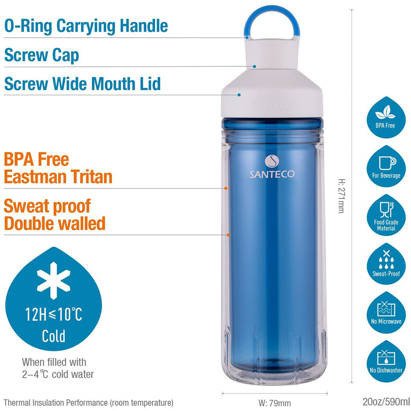 قمقمه سانتکو مدل OCEAN BOTTLE کد F2022 گنجایش 0.590 لیتر