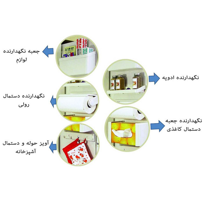 نظم دهنده مدل مغناطیسی 5 کاره