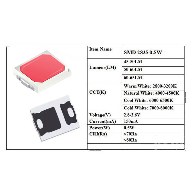 دیود LED مدل 2835P بسته 20 عددی