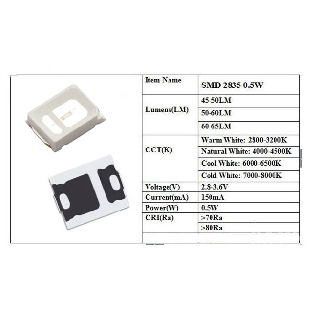 دیود LED مدل 2835B بسته 20 عددی