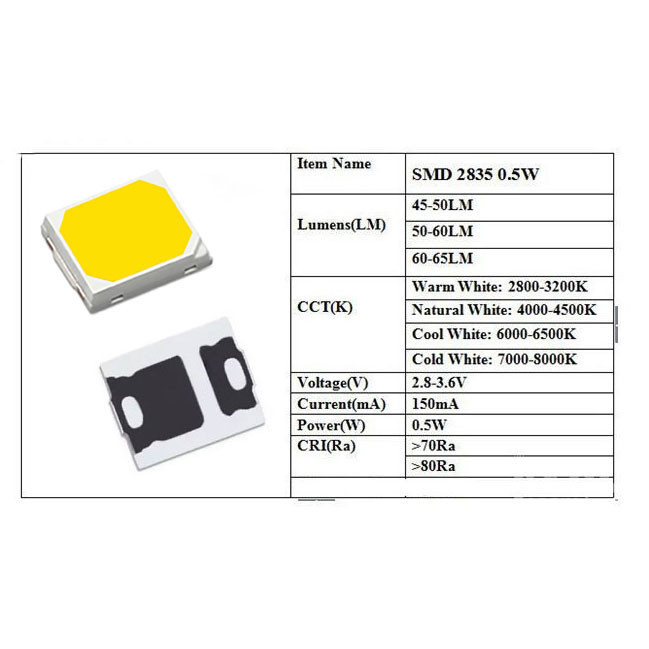 دیود LED مدل 2835Y بسته 2000 عددی
