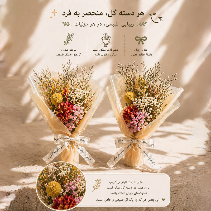 خوشبوکننده خودرو روزینکس مدل رز آبی با رایحه گل حجم ۳/۵ میلی لیتر