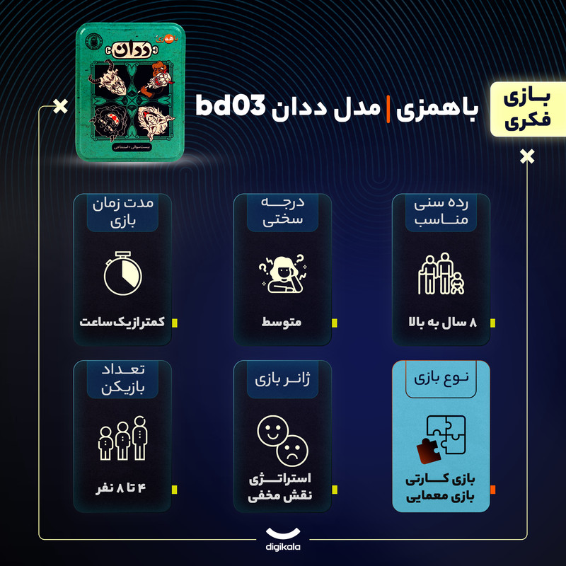 بازی فکری کارتی باهمزی مدل ددان BD03 مناسب 4 تا 8 نفر، رده سنی 8 سال به بالا، تاکتیک بلوفزنی و حافظهای، ژانر استراتژی و نقش مخفی، شامل 50 کارت و ساعت شنی 3 دقیقهای با جعبه فلزی