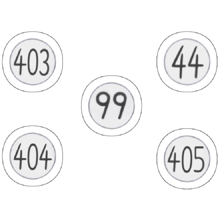 استیکر کالرگین مدل Hunter Exam Number Tags بسته 5 عددی