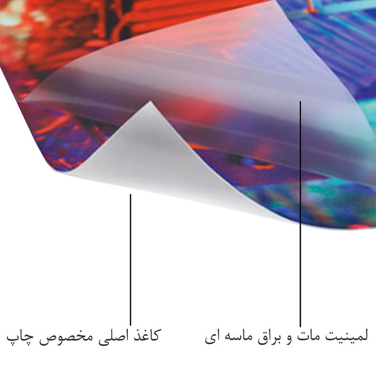 پوستر بادکنک آبی طرح انگیزشی مدل A3-M مجموعه 4 عددی