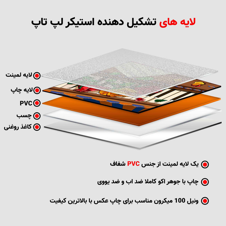 استیکر لپ تاپ طرح صفحه کلید پیانو مدل P-246 مناسب برای لپ تاپ 15.6 اینچ