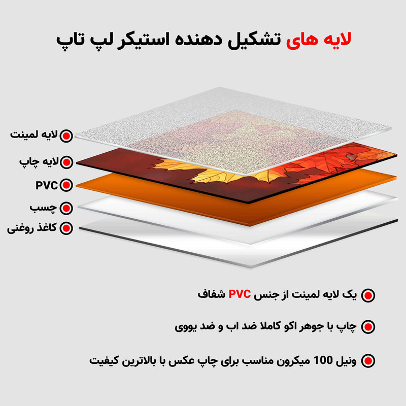 استیکر لپ تاپ طرح برگ درخت مدل P-248 مناسب برای لپ تاپ 15.6 اینچ