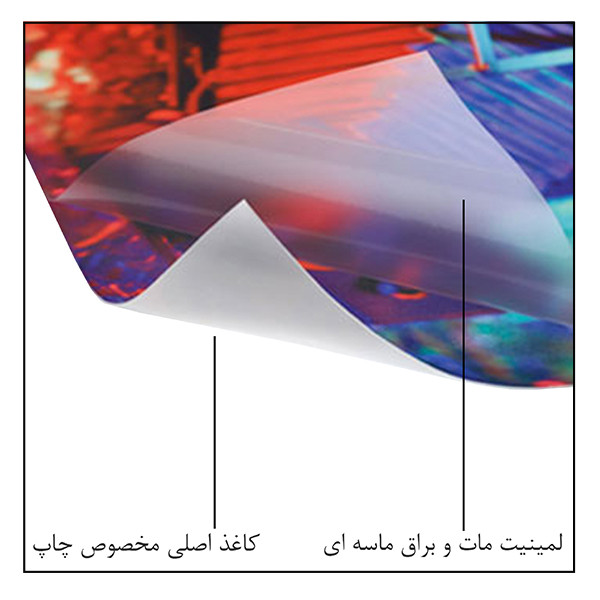 پوستر دیواری طرح نقشه آنتیک جهان کد TFP245