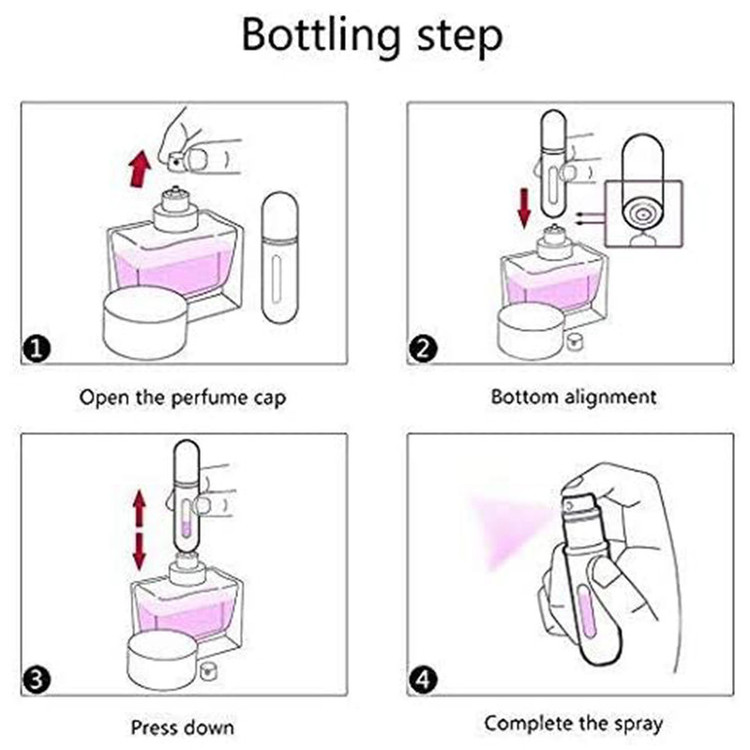محفظه نگهدارنده عطر مدل Easy-Refill