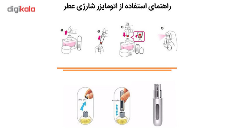 محفظه نگهدارنده عطر اتومایزر مدل Travel کد TR001